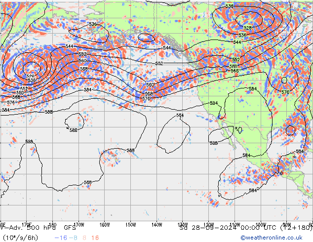 V-Adv. 500 hPa GFS Cts 28.09.2024 00 UTC