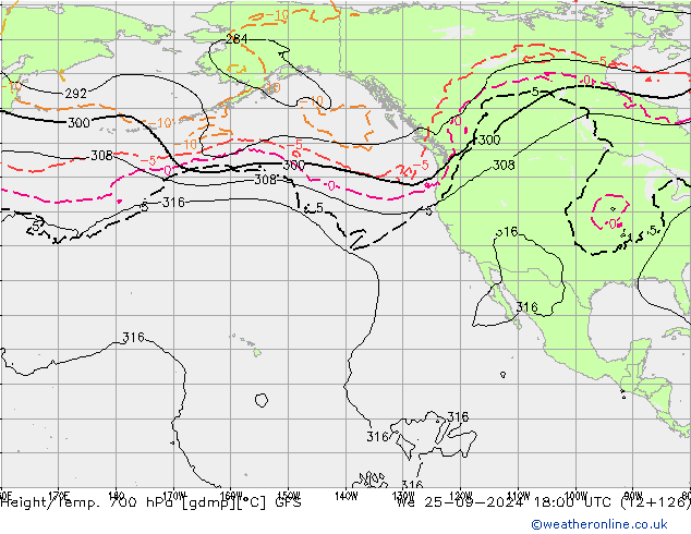 Height/Temp. 700 hPa GFS Mi 25.09.2024 18 UTC