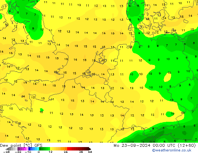 Dew point GFS Mo 23.09.2024 00 UTC