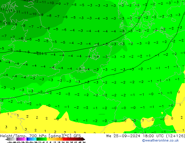 Height/Temp. 700 hPa GFS We 25.09.2024 18 UTC