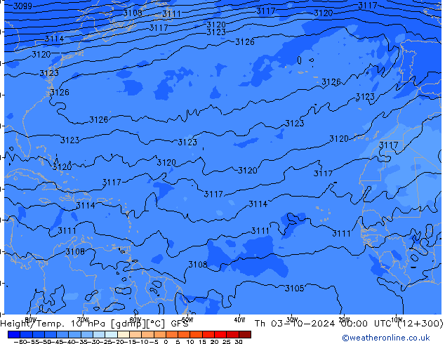 Height/Temp. 10 hPa GFS czw. 03.10.2024 00 UTC