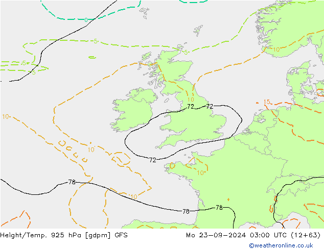 Height/Temp. 925 hPa GFS Mo 23.09.2024 03 UTC