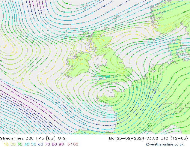 Stromlinien 300 hPa GFS Mo 23.09.2024 03 UTC