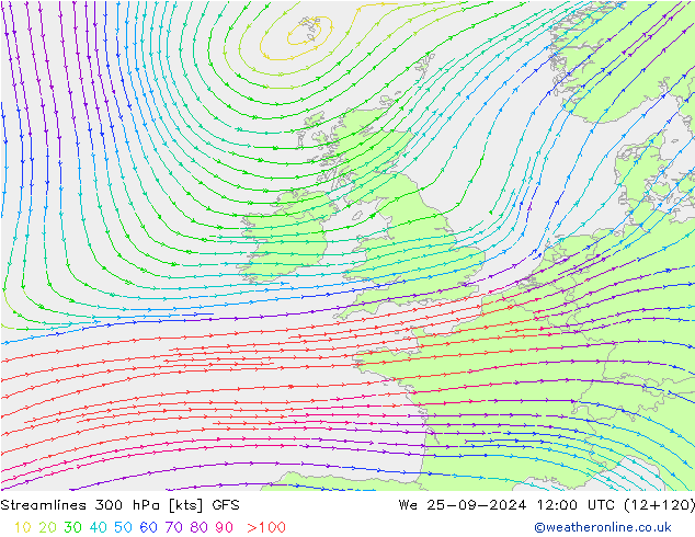  300 hPa GFS  25.09.2024 12 UTC