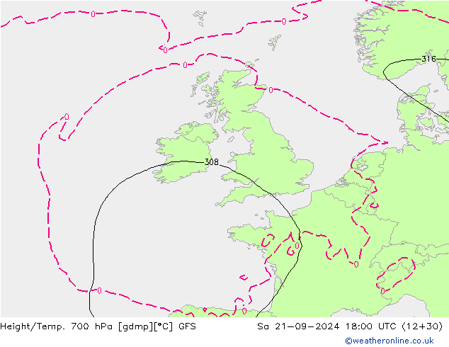 Height/Temp. 700 hPa GFS Sa 21.09.2024 18 UTC