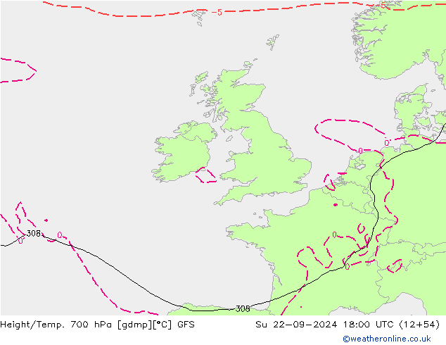 Height/Temp. 700 hPa GFS Setembro 2024