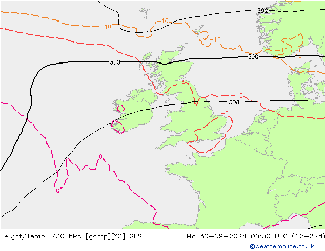  lun 30.09.2024 00 UTC