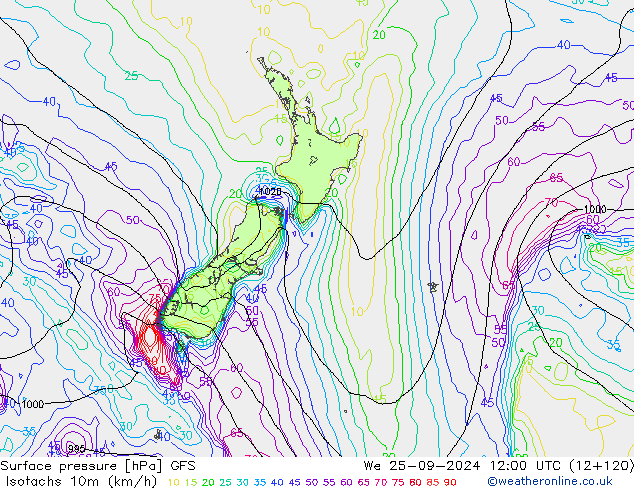 Eşrüzgar Hızları (km/sa) GFS Çar 25.09.2024 12 UTC