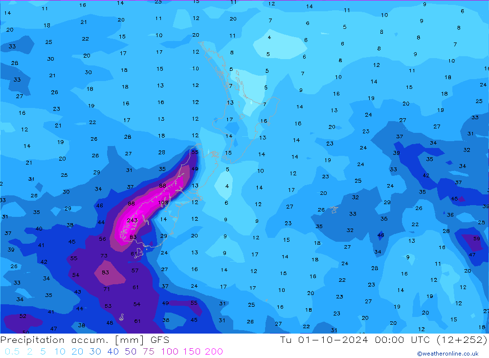 Precipitation accum. GFS  01.10.2024 00 UTC