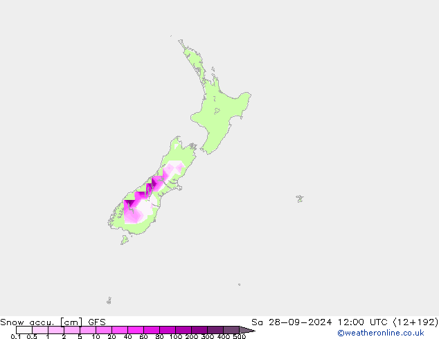 Snow accu. GFS septembre 2024