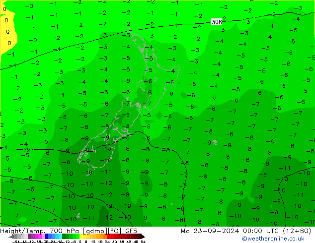 Height/Temp. 700 hPa GFS Mo 23.09.2024 00 UTC