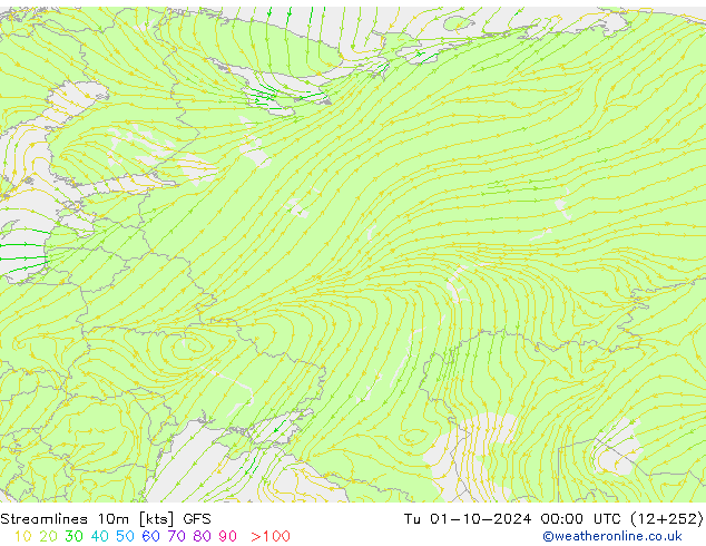  Ter 01.10.2024 00 UTC