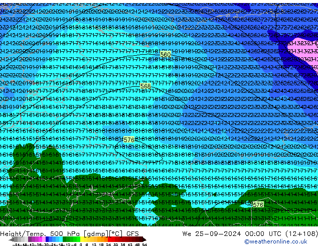 Height/Temp. 500 hPa GFS wrzesień 2024