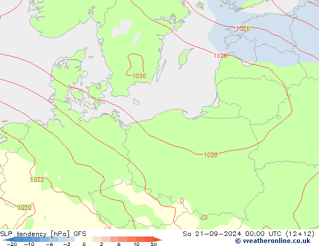 Tendencia de presión GFS sáb 21.09.2024 00 UTC