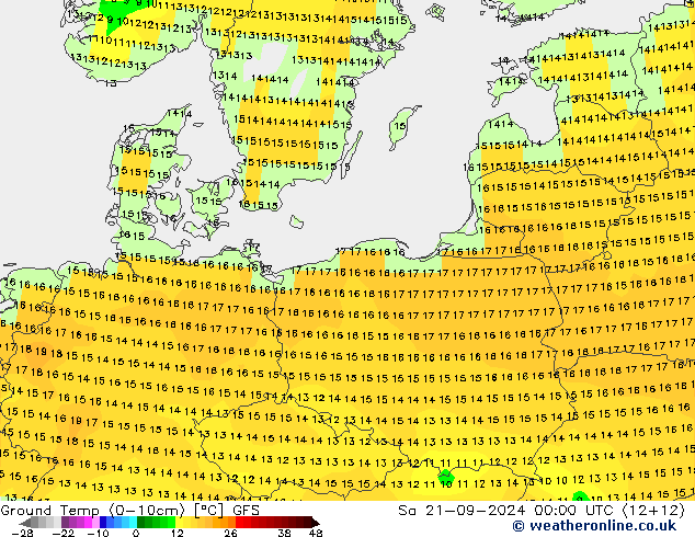 Temperatura del suelo (0-10cm) GFS sáb 21.09.2024 00 UTC