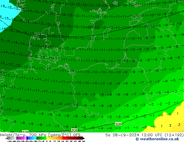 Height/Temp. 700 hPa GFS Sa 28.09.2024 12 UTC