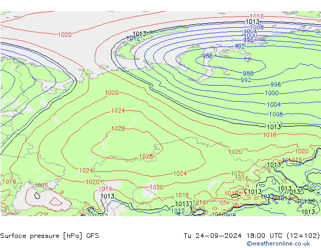 Presión superficial GFS mar 24.09.2024 18 UTC