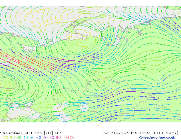 Streamlines 300 hPa GFS Sa 21.09.2024 15 UTC