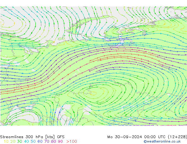 Streamlines 300 hPa GFS Po 30.09.2024 00 UTC