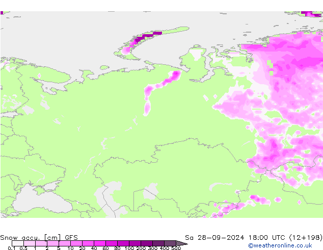 Snow accu. GFS sam 28.09.2024 18 UTC