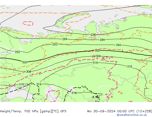 Height/Temp. 700 hPa GFS  30.09.2024 00 UTC