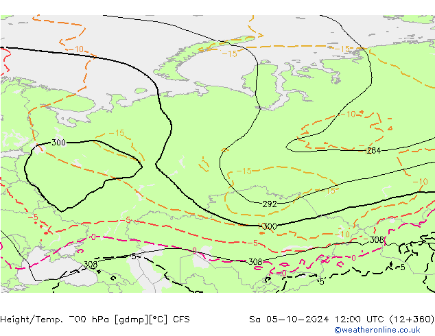   05.10.2024 12 UTC