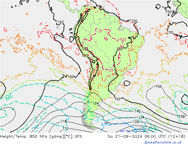 Géop./Temp. 850 hPa GFS septembre 2024