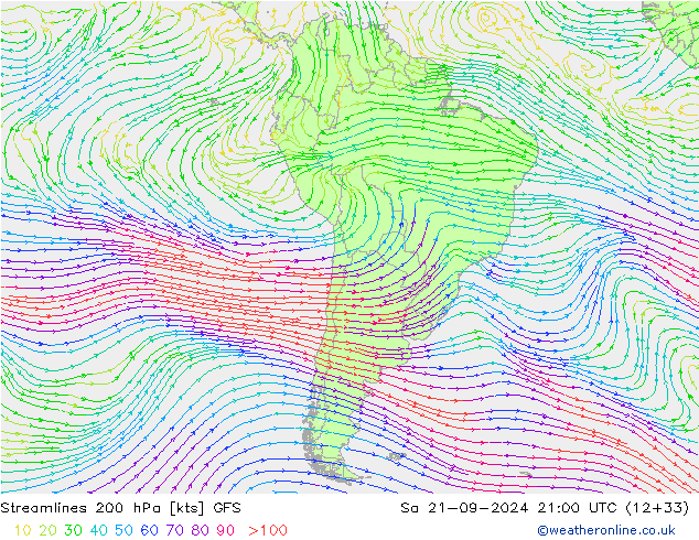 Streamlines 200 hPa GFS Sa 21.09.2024 21 UTC