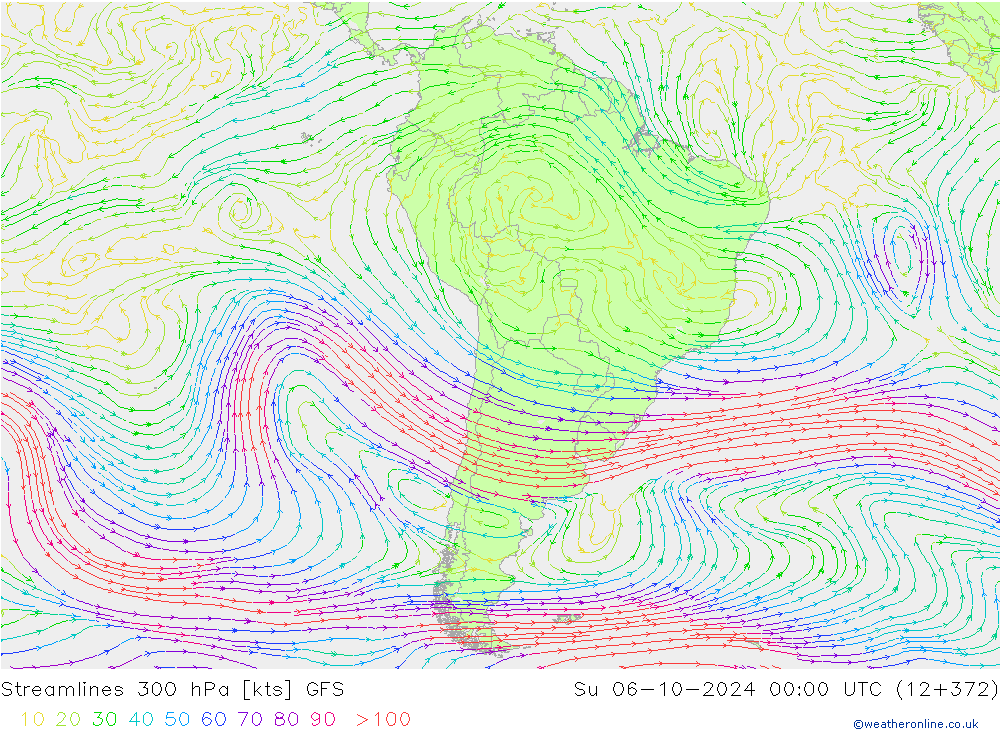 Ligne de courant 300 hPa GFS dim 06.10.2024 00 UTC