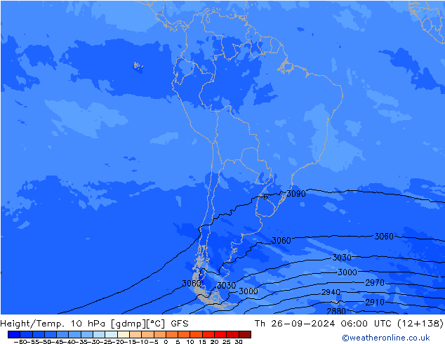 Hoogte/Temp. 10 hPa GFS do 26.09.2024 06 UTC