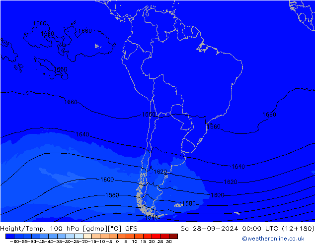 Yükseklik/Sıc. 100 hPa GFS Cts 28.09.2024 00 UTC