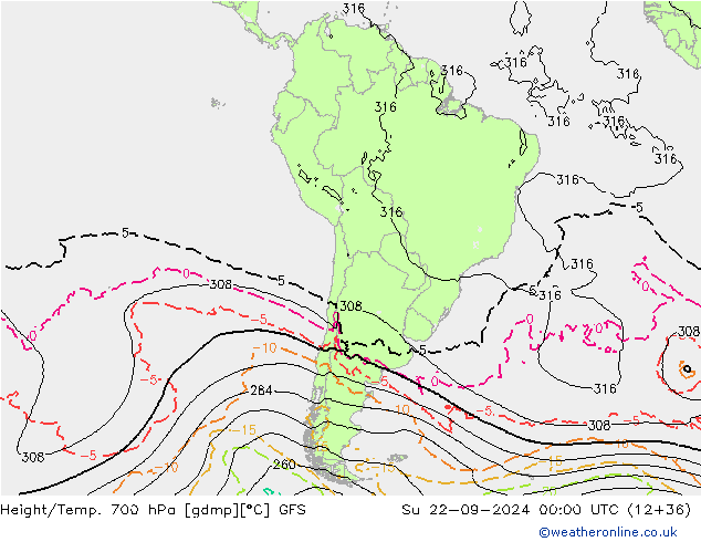 Height/Temp. 700 hPa GFS Su 22.09.2024 00 UTC