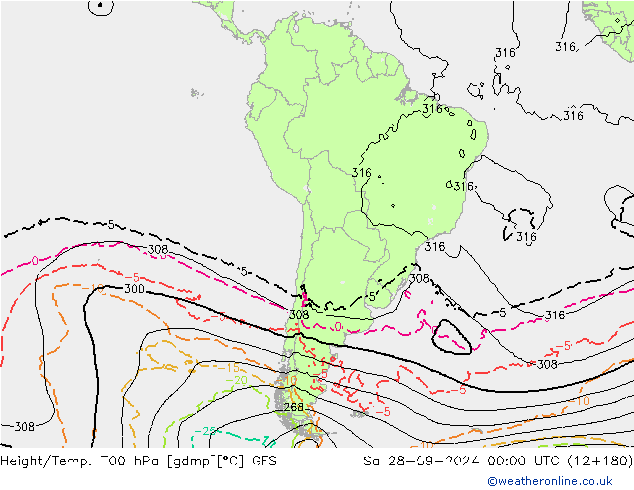 Height/Temp. 700 hPa GFS so. 28.09.2024 00 UTC