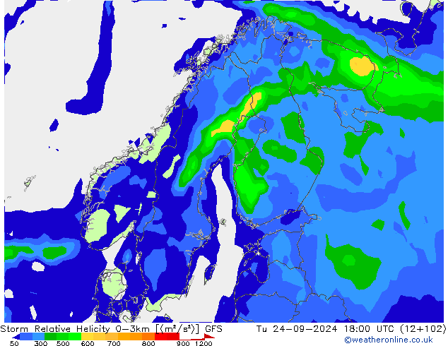 Storm Relative Helicity GFS Settembre 2024