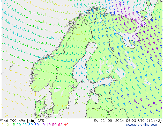  700 hPa GFS  2024