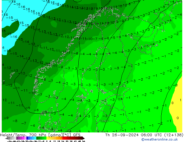 Height/Temp. 700 hPa GFS Th 26.09.2024 06 UTC