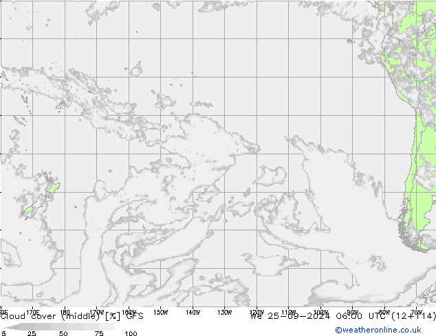 Bulutlar (orta) GFS Çar 25.09.2024 06 UTC