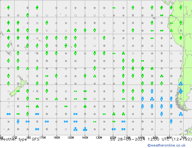 Weermodel GFS za 28.09.2024 12 UTC