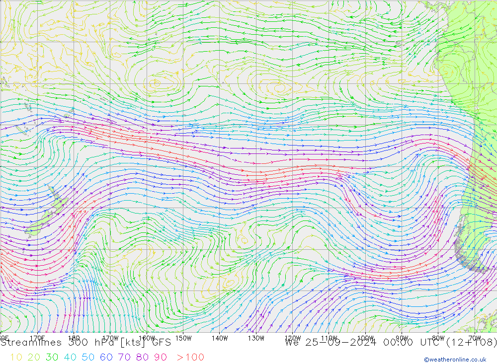 Streamlines 300 hPa GFS We 25.09.2024 00 UTC