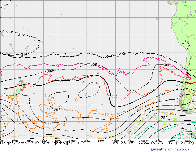 Height/Temp. 700 hPa GFS Po 23.09.2024 00 UTC