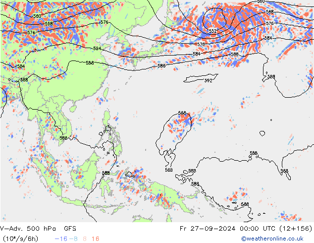 V-Adv. 500 hPa GFS Sex 27.09.2024 00 UTC