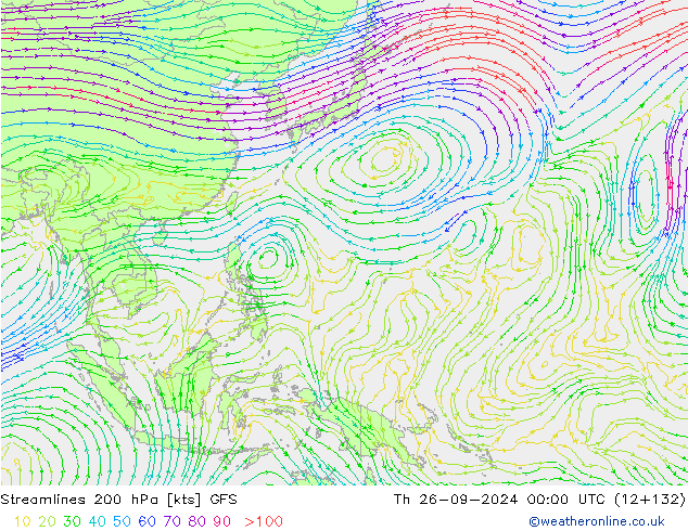  200 hPa GFS  26.09.2024 00 UTC