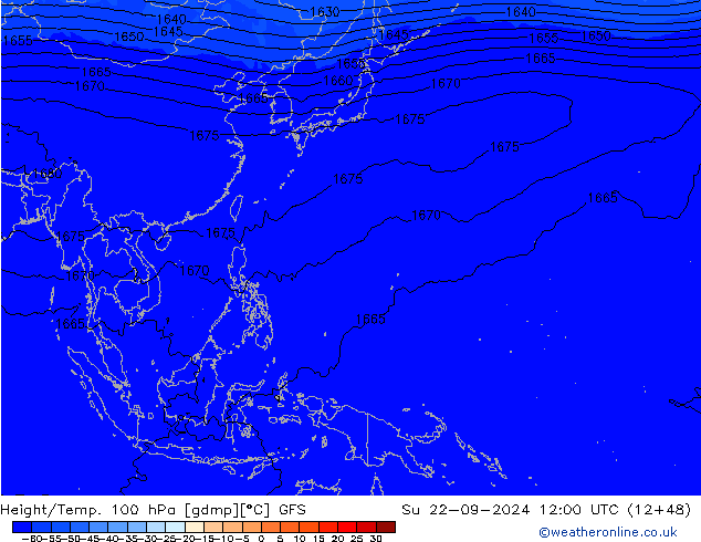 Geop./Temp. 100 hPa GFS dom 22.09.2024 12 UTC