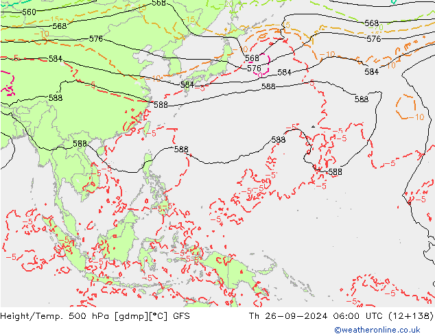 Height/Temp. 500 hPa GFS Th 26.09.2024 06 UTC