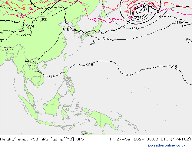 Height/Temp. 700 hPa GFS Fr 27.09.2024 06 UTC