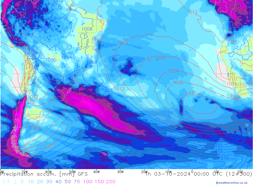 Precipitation accum. GFS gio 03.10.2024 00 UTC