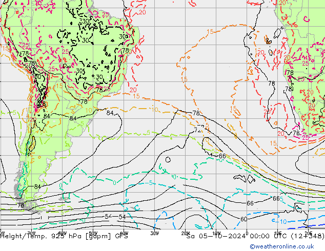 Geop./Temp. 925 hPa GFS sáb 05.10.2024 00 UTC