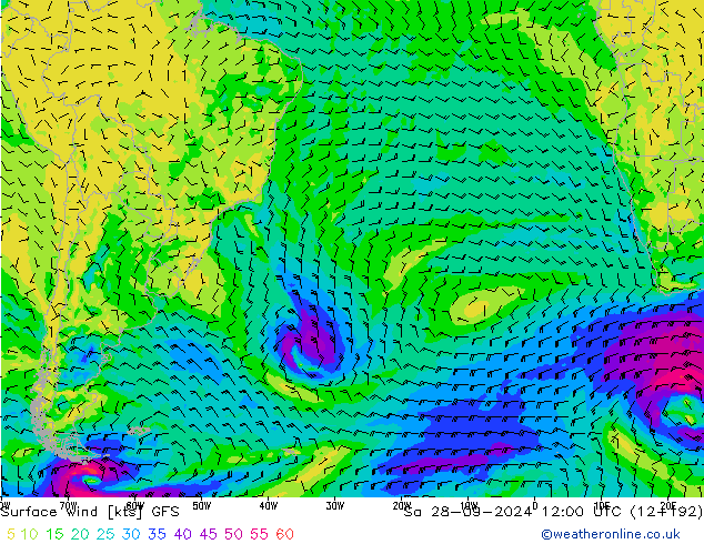 Vento 10 m GFS sab 28.09.2024 12 UTC