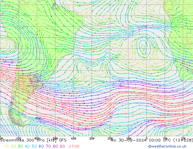 Ligne de courant 300 hPa GFS lun 30.09.2024 00 UTC