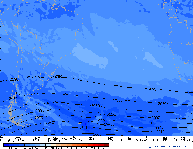 Height/Temp. 10 hPa GFS  30.09.2024 00 UTC